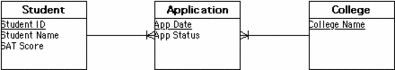 CollegeApps.GIF