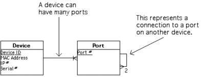 devices.GIF