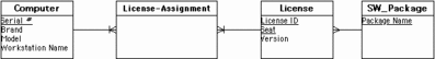 license.GIF