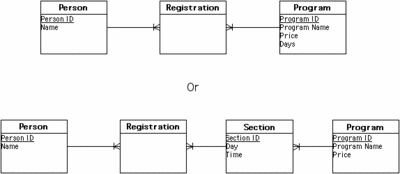 program.GIF
