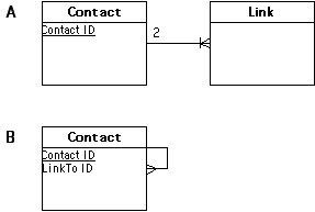 Contact-Link.GIF