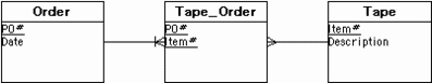 Tapes.GIF
