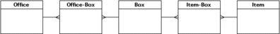 Office_Box.GIF