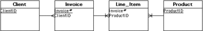 Client-Product.GIF