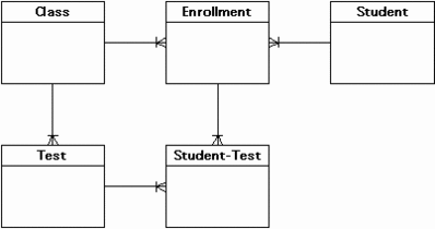 enrollment.GIF