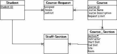 Scheduler.GIF