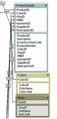 ProductDetailsColorsSizesTa.jpg