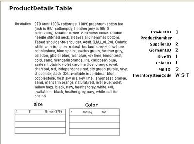 ProductDetailsTable.jpg