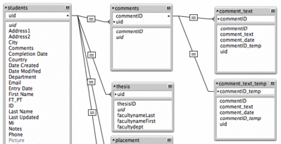 dbschema.gif