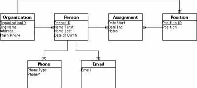 Company-Position.GIF