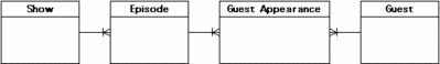 Show-Guest.GIF