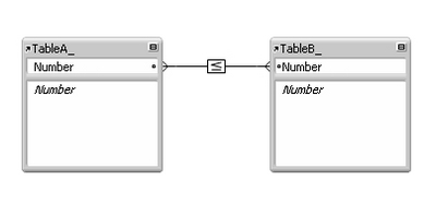 TableA_B.jpg