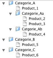 Product_tree.jpg