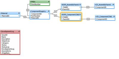 MAFCTableDiagram.JPG