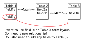 tables.gif
