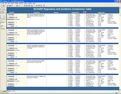 Theme-Reg_table.JPG