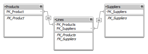 quickRel01.png.ac5c76936fb3a15dcb4f79879
