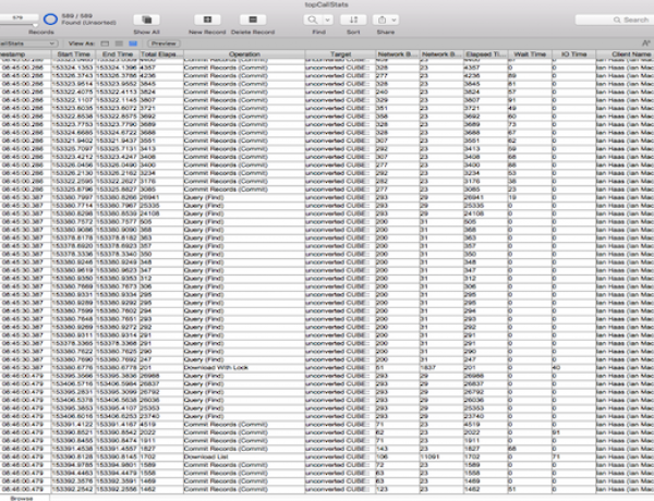 Top-Call-FileMaker.png