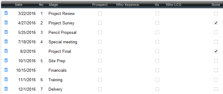 Funnel IP List.png