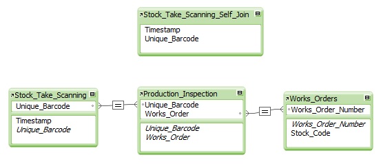 Filemaker_Schema_Simplified.jpg