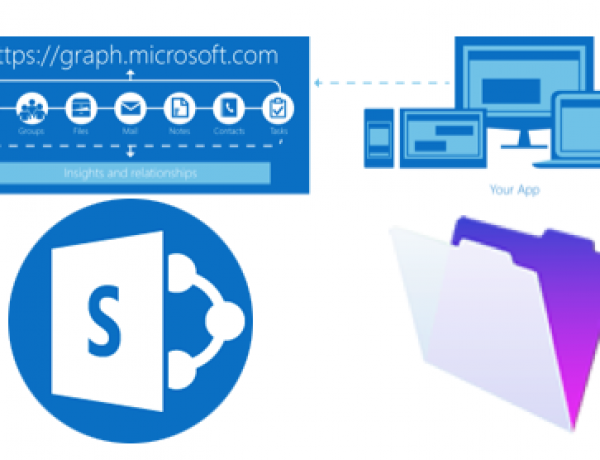 filemaker-sharepoint-graph-api-logo.png