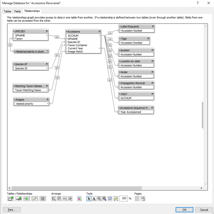 Database relationships.PNG