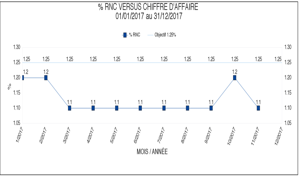 graph.png.5f5b6253513484ad1e26fca28705d7fa.png