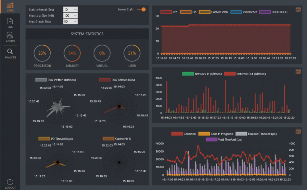 Press release - Nutshell Console for FileMaker Server