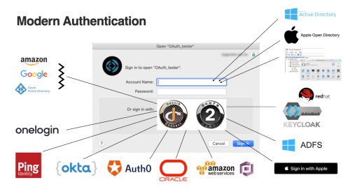 More information about "OAuth OIDC Authentication For The FileMaker Platform"
