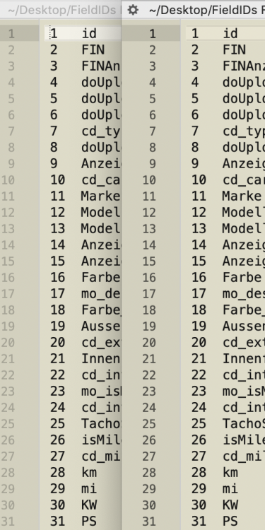 FieldIDs and TableNames are identical.png